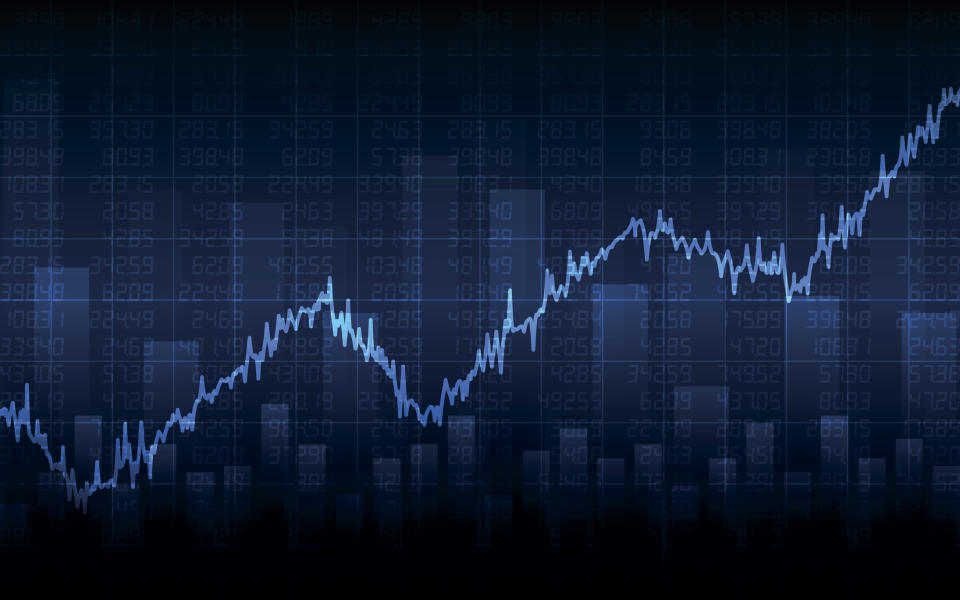 Immediate BumLira 500 Trading